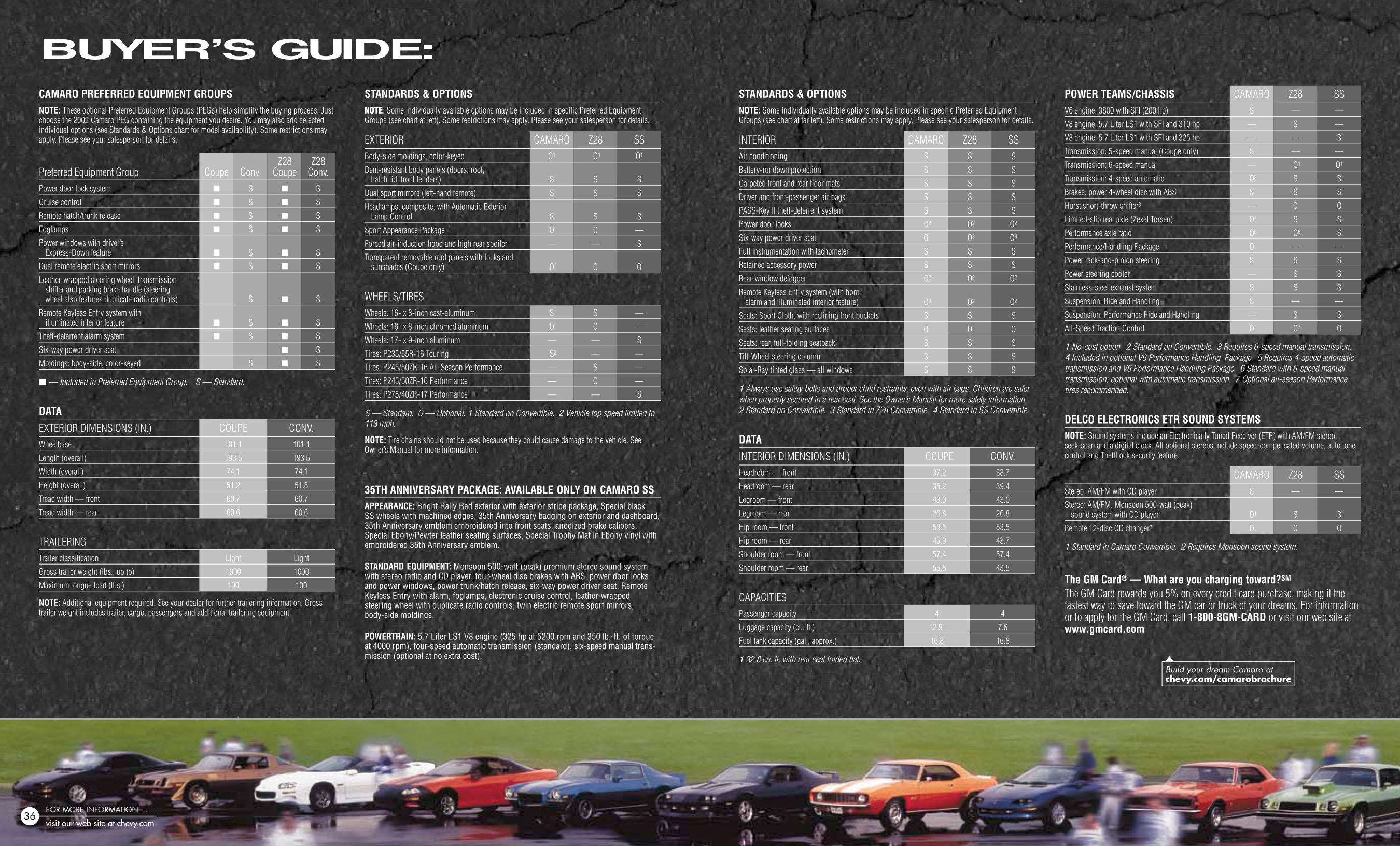 2002 Chev Camaro Brochure Page 6